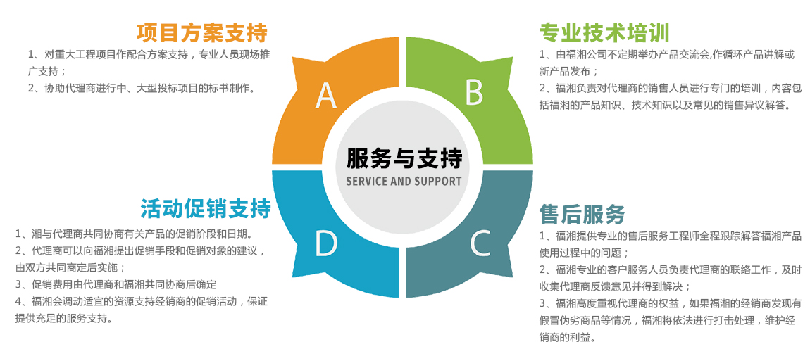 六台盒宝典资料大全2025