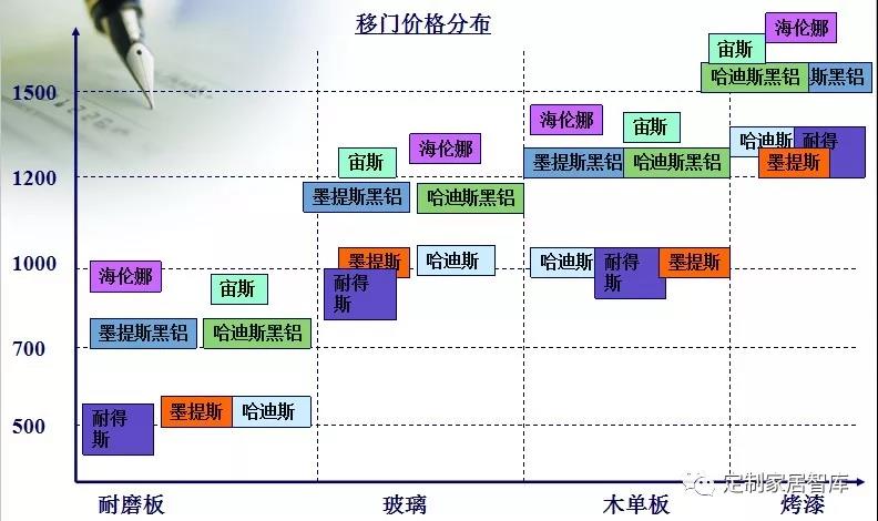 六台盒宝典资料大全2025