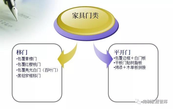 六台盒宝典资料大全2025