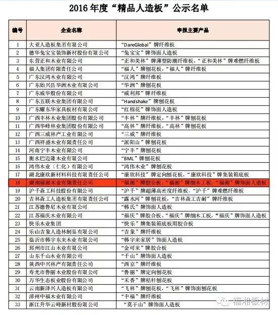 六台盒宝典资料大全2025 六台盒宝典资料大全2025