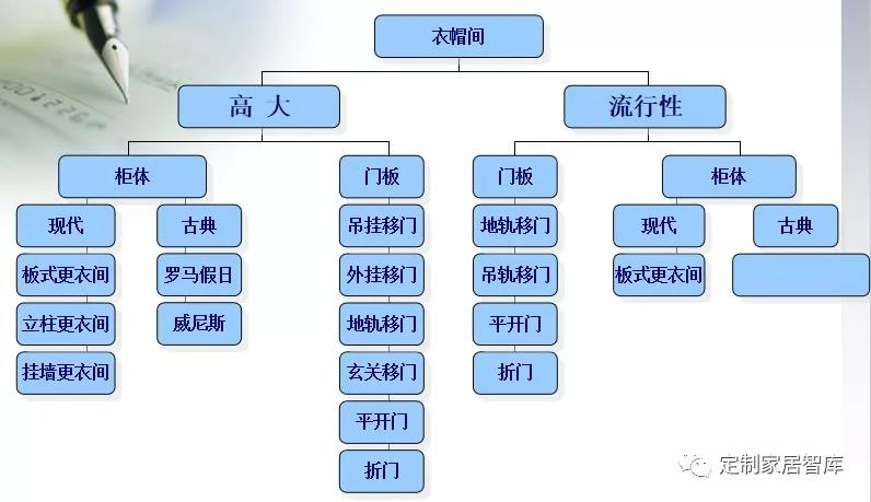 六台盒宝典资料大全2025