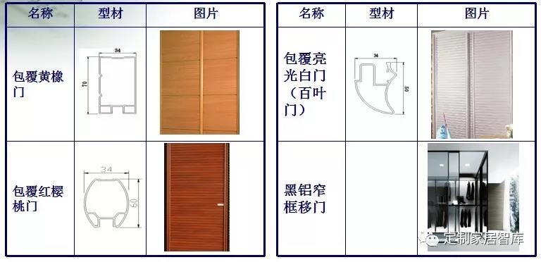 六台盒宝典资料大全2025