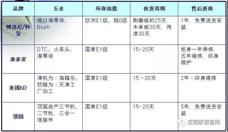 六台盒宝典资料大全2025