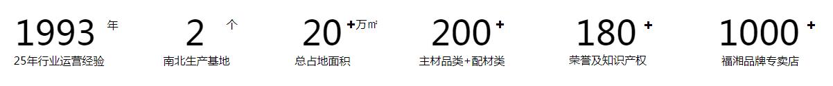 六台盒宝典资料大全2025