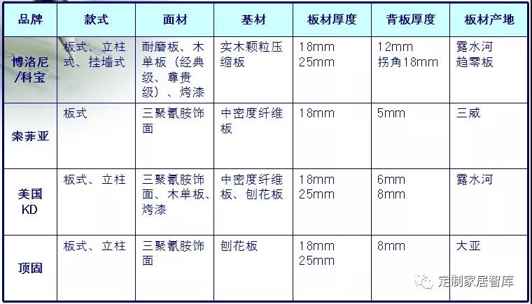 六台盒宝典资料大全2025