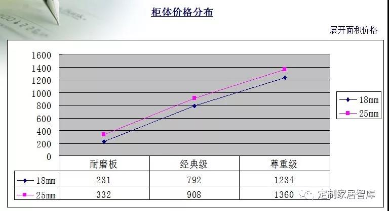 六台盒宝典资料大全2025