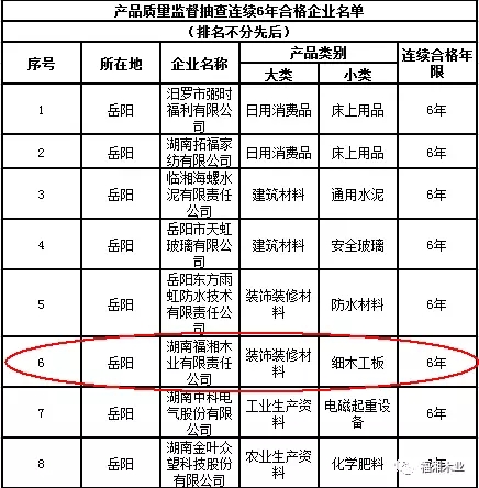 六台盒宝典资料大全2025 六台盒宝典资料大全2025