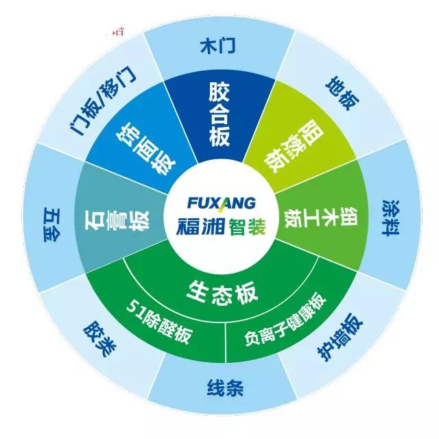 六台盒宝典资料大全2025
