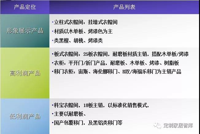 六台盒宝典资料大全2025